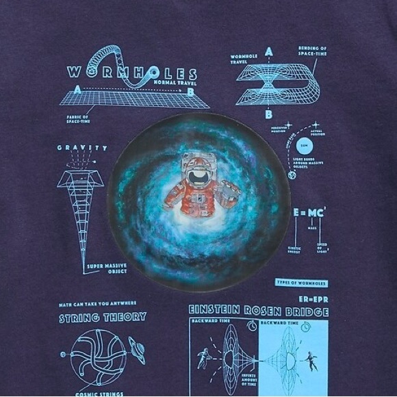 Old Navy Boys Visual-Effects Space Themed Short-Sleeve T-Shirt - Navy Blue - Picture 2 of 8